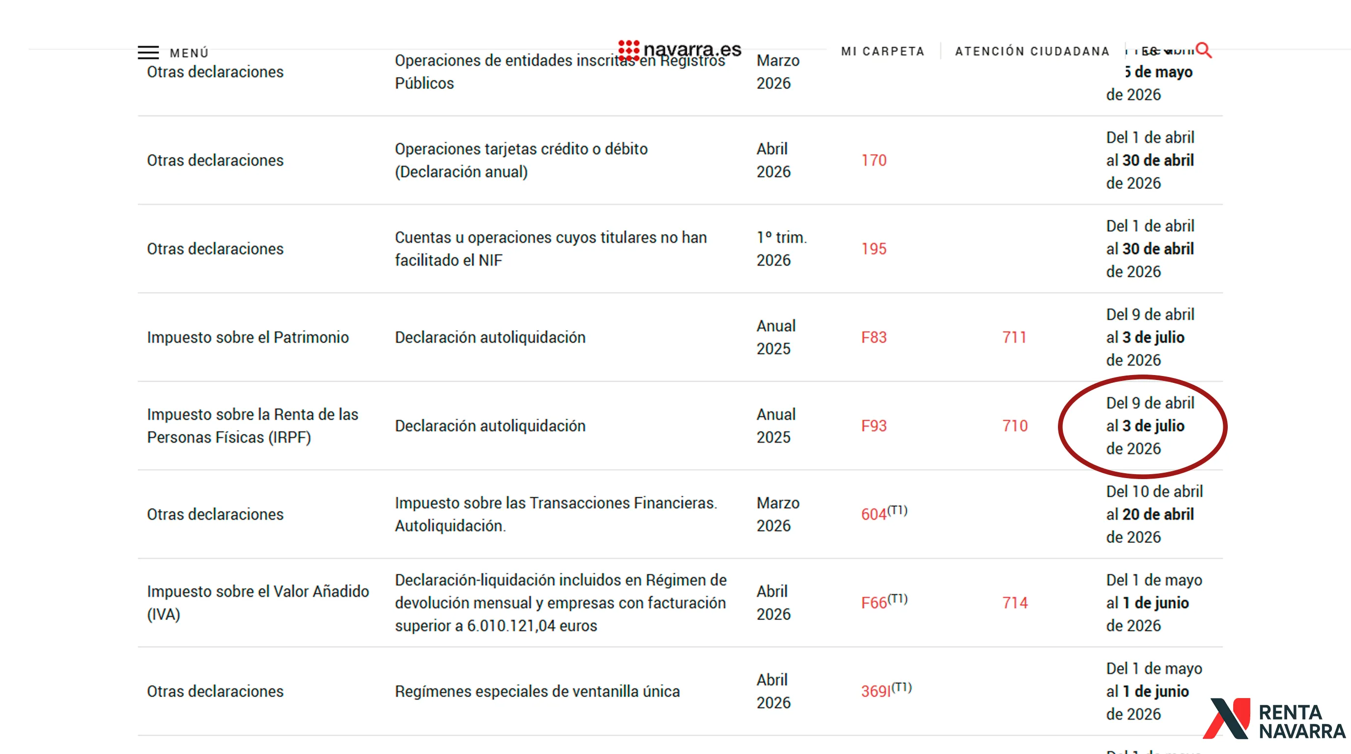 Fechas Renta Navarra 2025: Aclaración urgente sobre el error en el calendario de Hacienda